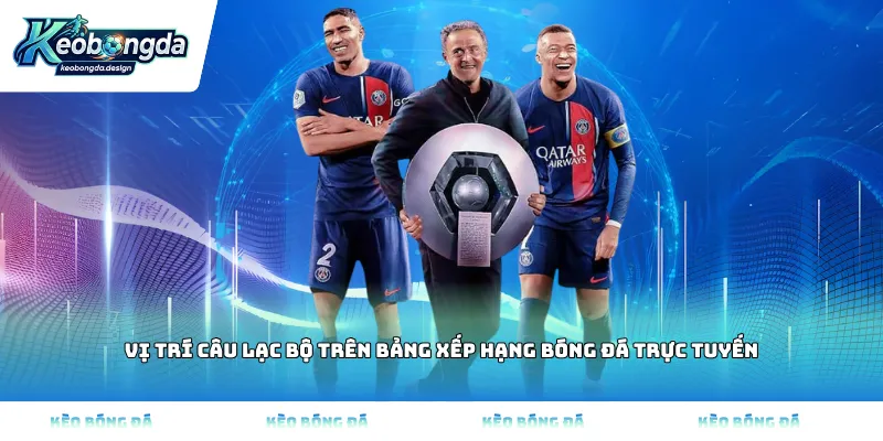 Vị trí câu lạc bộ trên bảng xếp hạng bóng đá trực tuyến